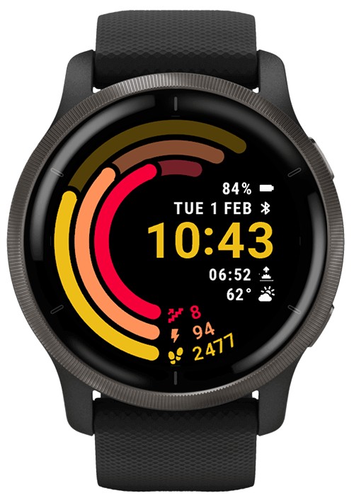 Goals - with trial 4