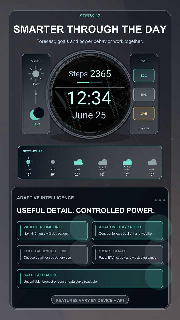 Steps 12 · Screenshot 3
