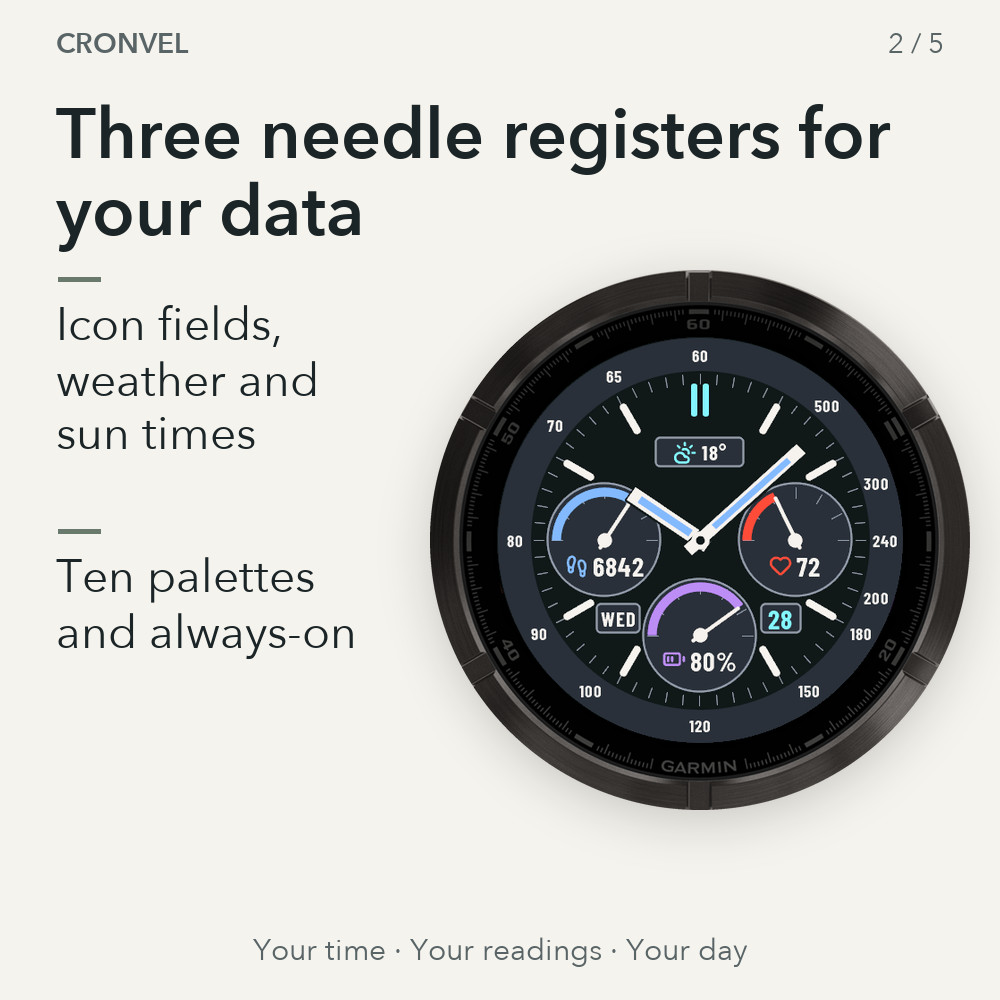 Cronvel · Screenshot 1