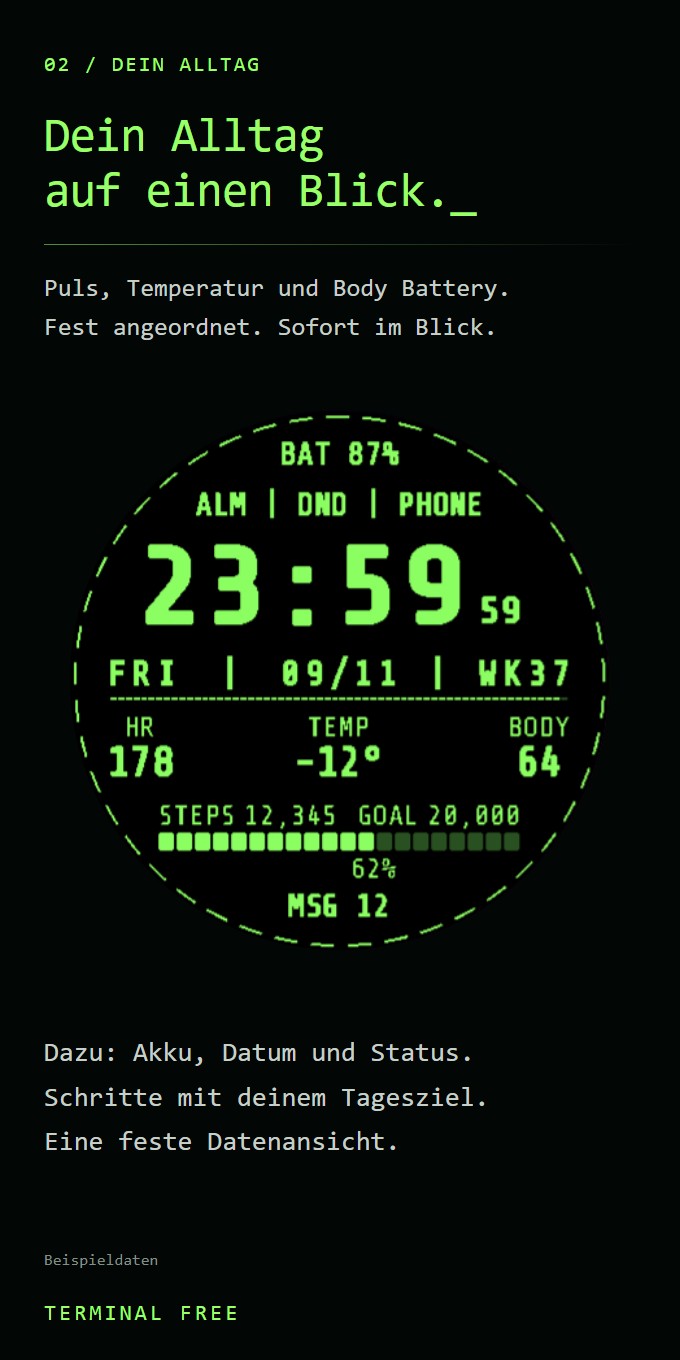 Retro Digital Free – Terminal · Screenshot 1