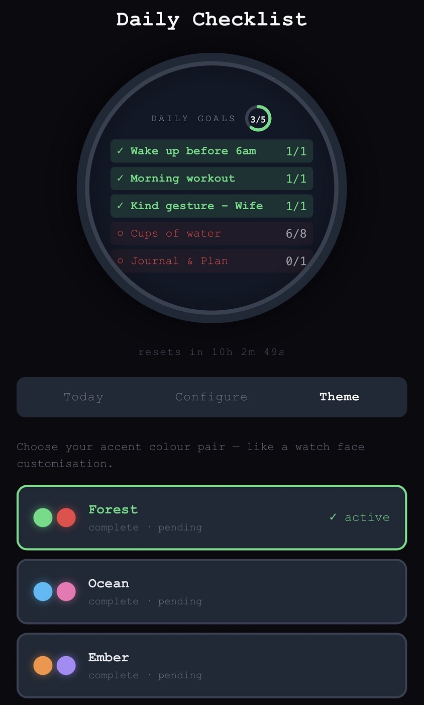 To Do - Simple Daily Top 5 · Screenshot 0