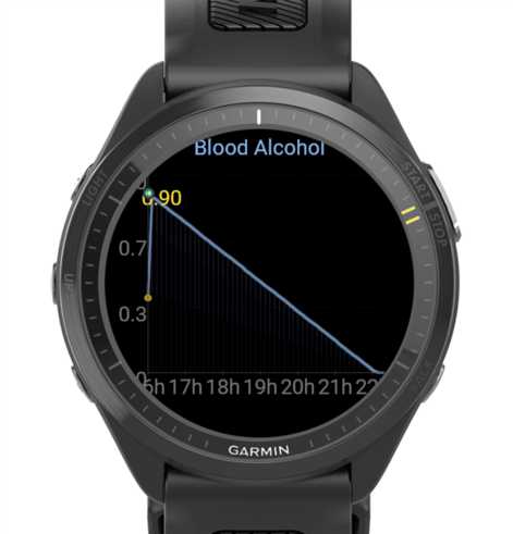 AlcoTrack - Blood Alcohol Tracker · Screenshot 4
