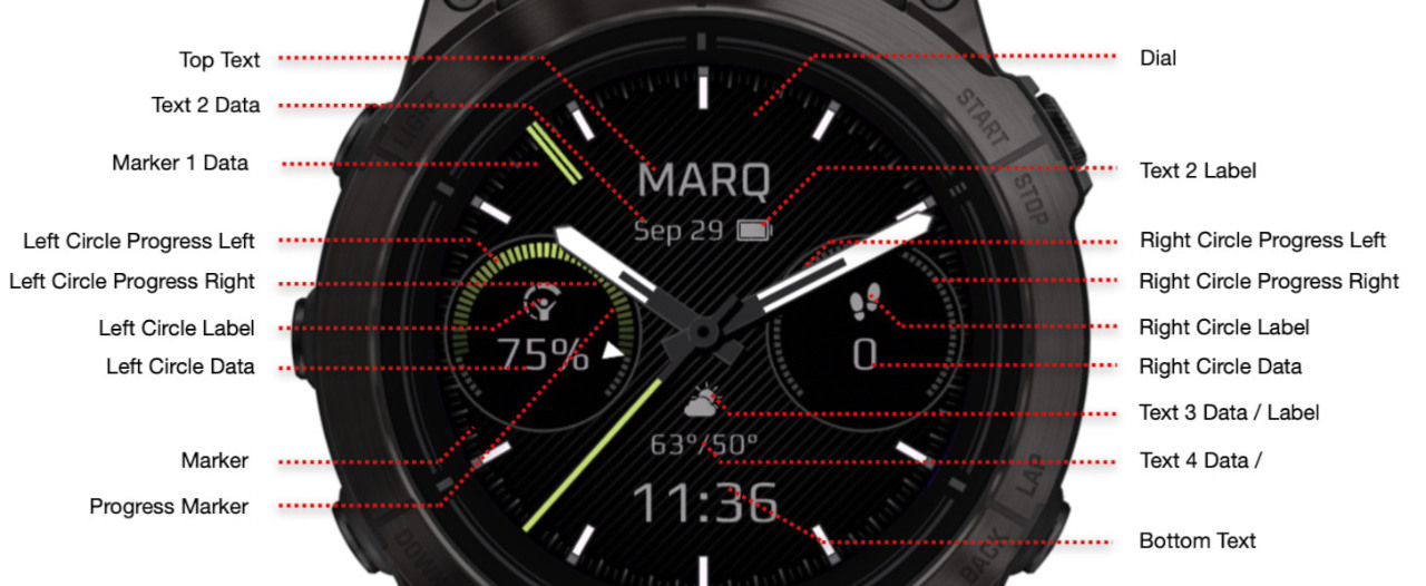 Marq Athlete - GB · Screenshot 4