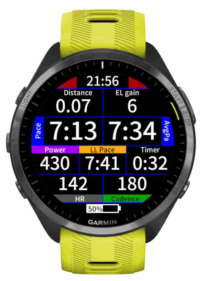 DRNG25c1 Datarun Next Generation 4-36 metrics screenshot 3