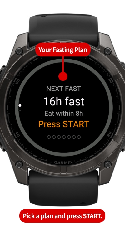 FastRing - Fasting Timer: 16:8, Stages & Fat Burn · Screenshot 0