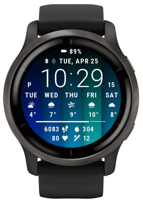 Forecast · Screenshot 0