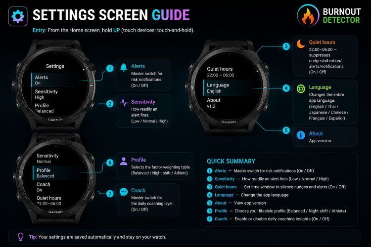 Burnout Detector · Screenshot 4