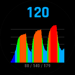 Zone HR Graph - Heart Rate Zones · Screenshot 3