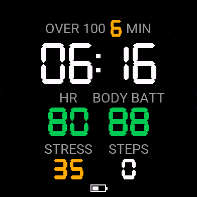 Chargewise Pacing Face · Screenshot 0