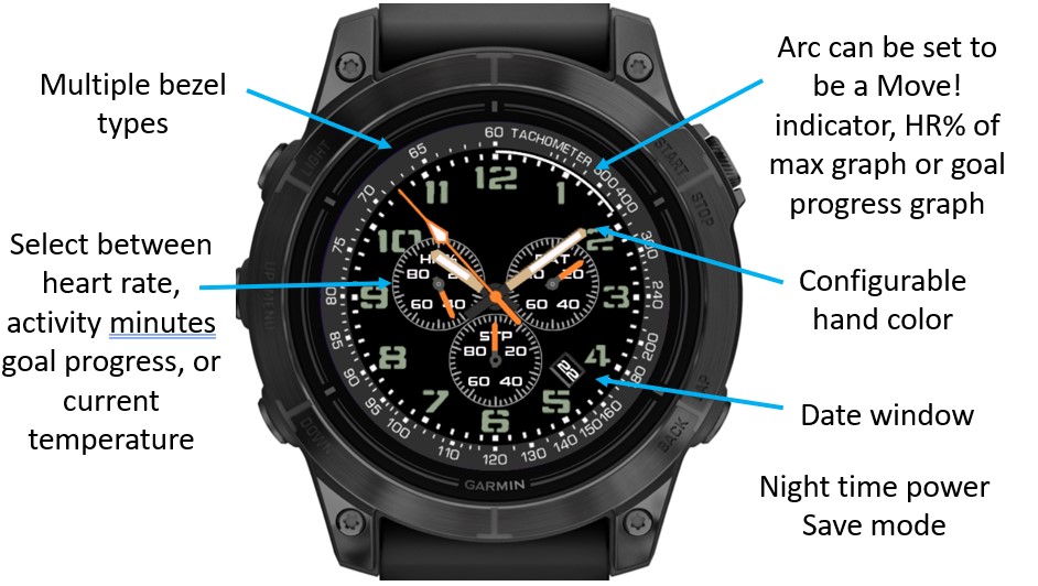 Special Ops Chrono -Multi-Bezel · Screenshot 0