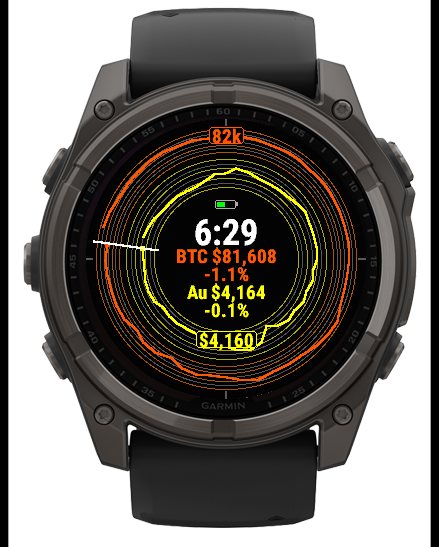 Gold vs Bitcoin — 24h Price Race Watch Face · Screenshot 4
