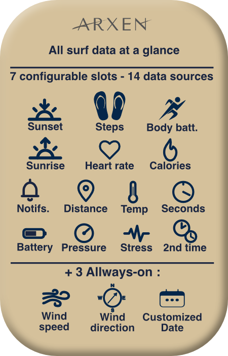 MAVERICKS: ARXEN SURF collection · Screenshot 2