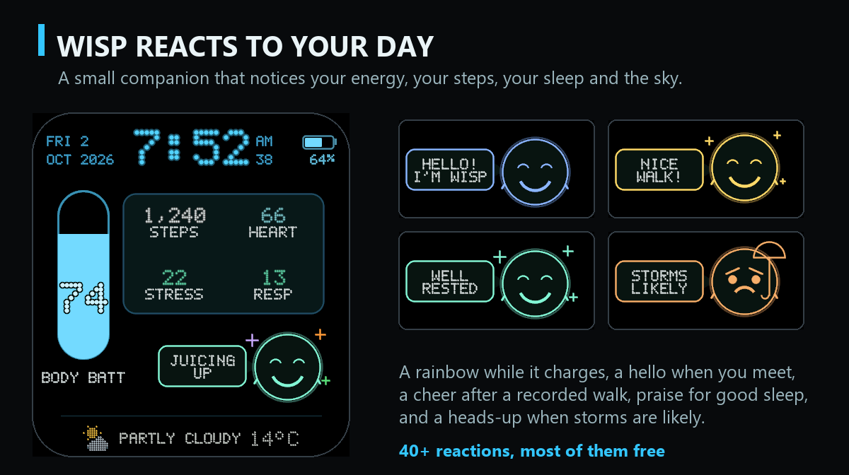 WISPWARE – Wellbeing X1 · Screenshot 4