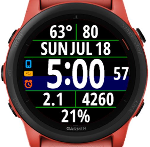 Forty Plus (40+) · Screenshot 2