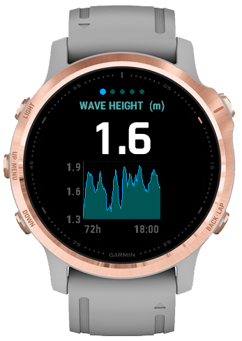 Wide Bay Waves · Screenshot 0