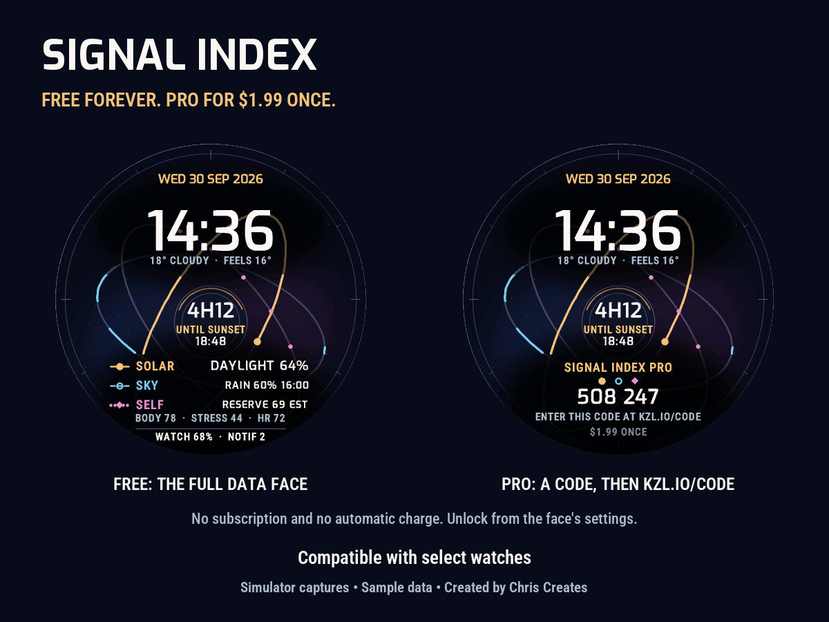 Signal Index (Trial) · Screenshot 2