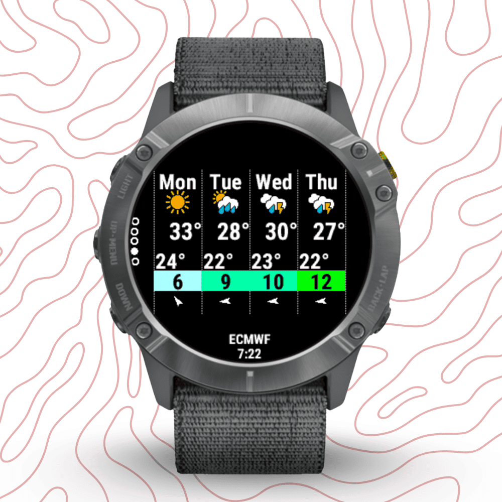 Windy.com Weather Widget Lite · Screenshot 3