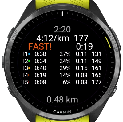 Live Pace Zone Analytics · Screenshot 1
