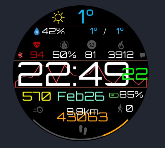 Data OrbitronMod · Screenshot 0