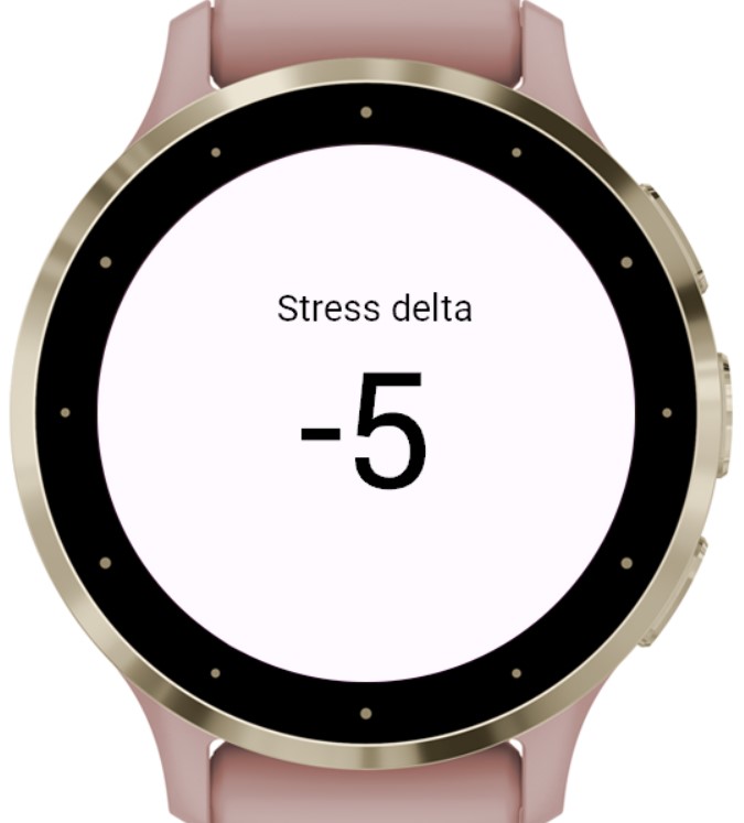Average/Delta Stress · Screenshot 1