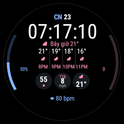 Candy - Hourly Forecast · Screenshot 4