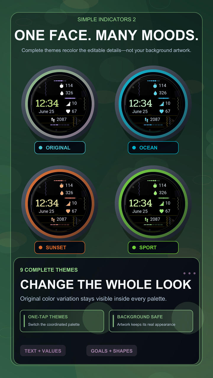Simple Indicators 2 · Screenshot 3