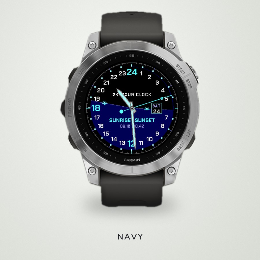 24-hour clock (Zulu) MIP · Tangkapan skrin 0