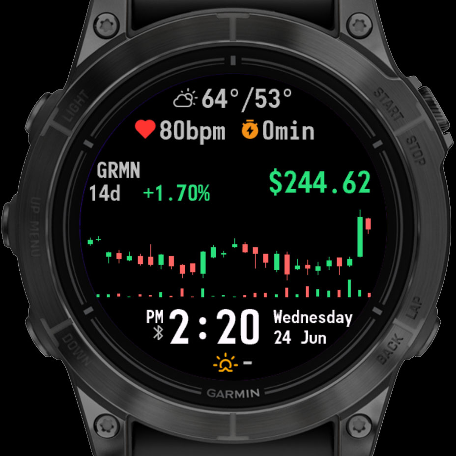 Ticker Tocker - Stocks, Crypto and Currency Prices · Screenshot 1