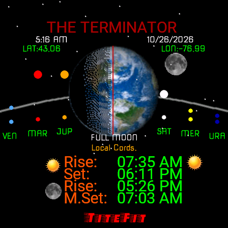 TiteFit-Free  Watchface · Screenshot 0