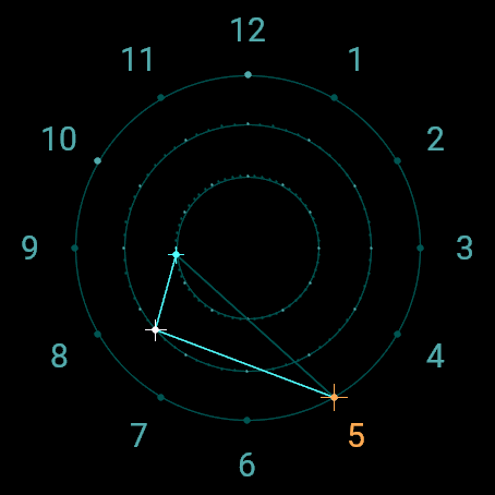 Bitwheel Constellation · Screenshot 0
