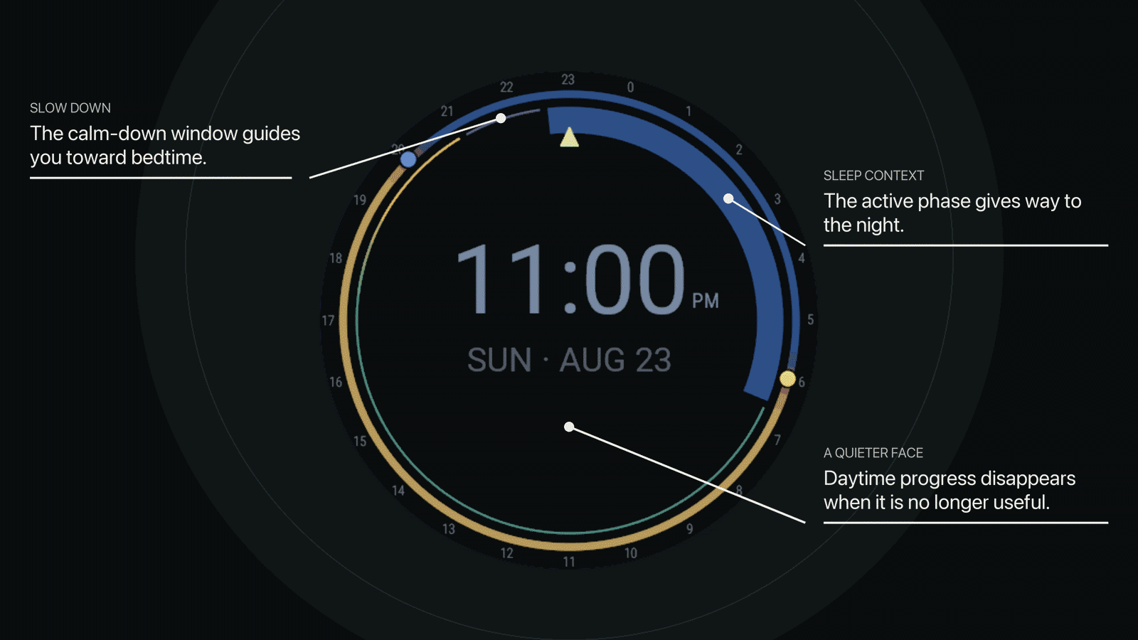 Dayflow · Screenshot 2