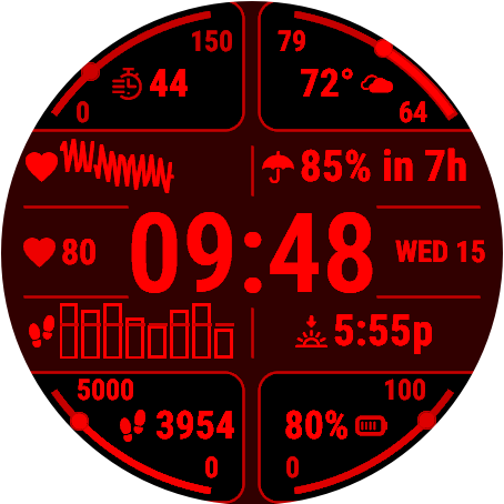Aries - Activites | Sensors | Weather 5