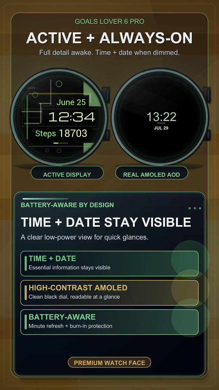 Goals Lover 6 Pro · Screenshot 2