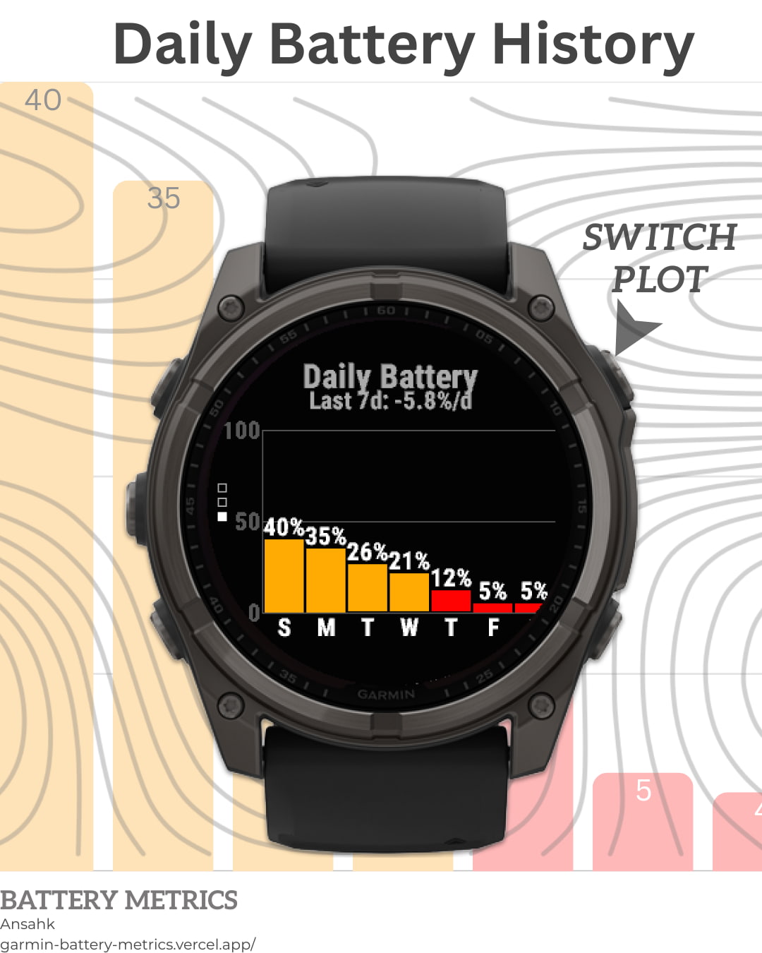 Battery Metrics 4