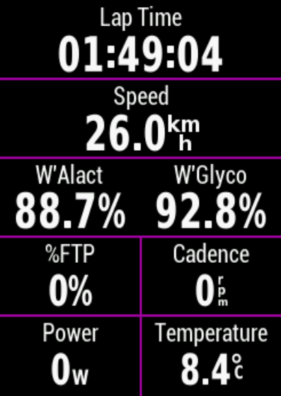 W' Balance Alactic & Glycolytic · Screenshot 3