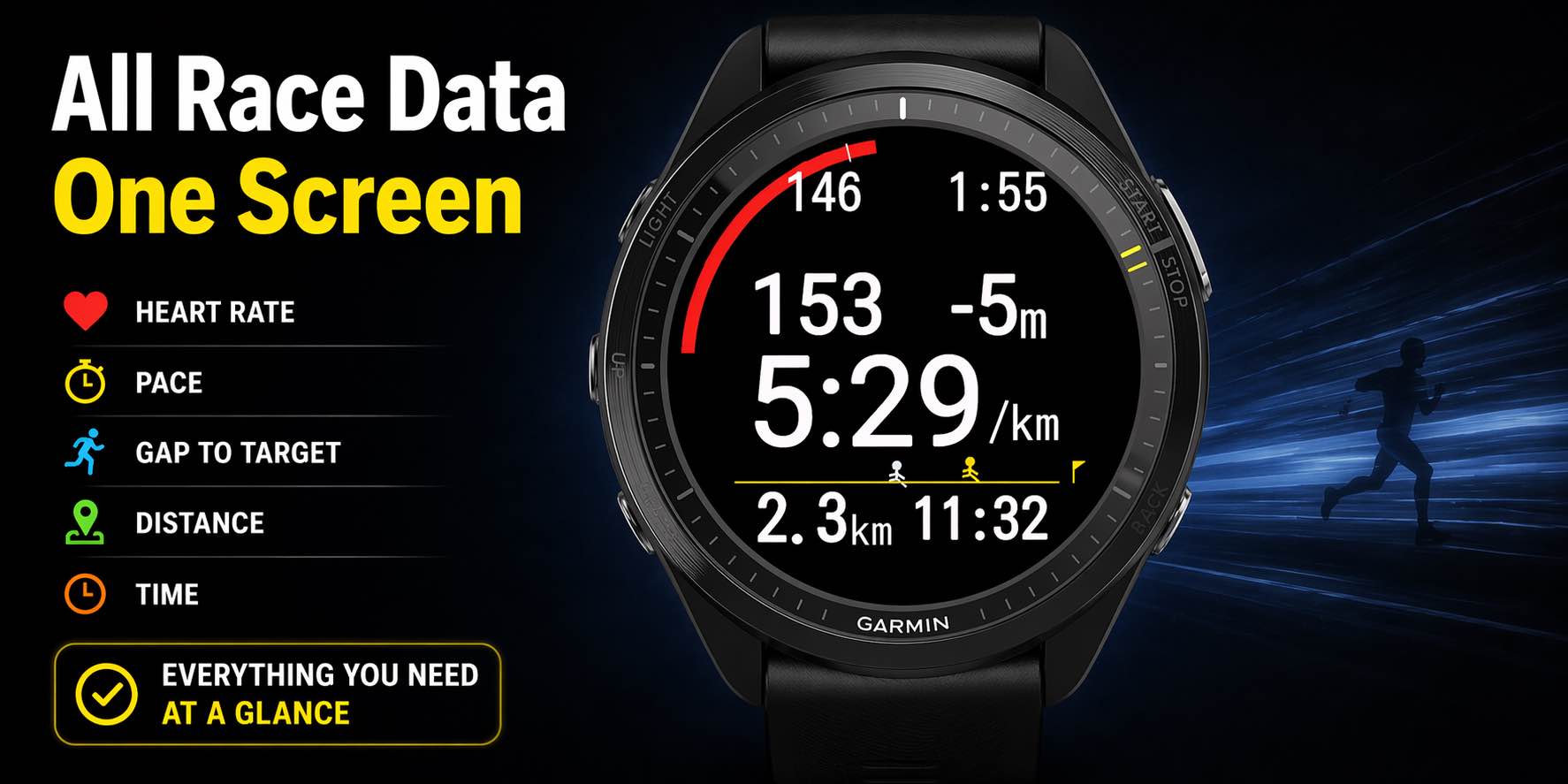 Race Navi | Marathon Data Field screenshot 1