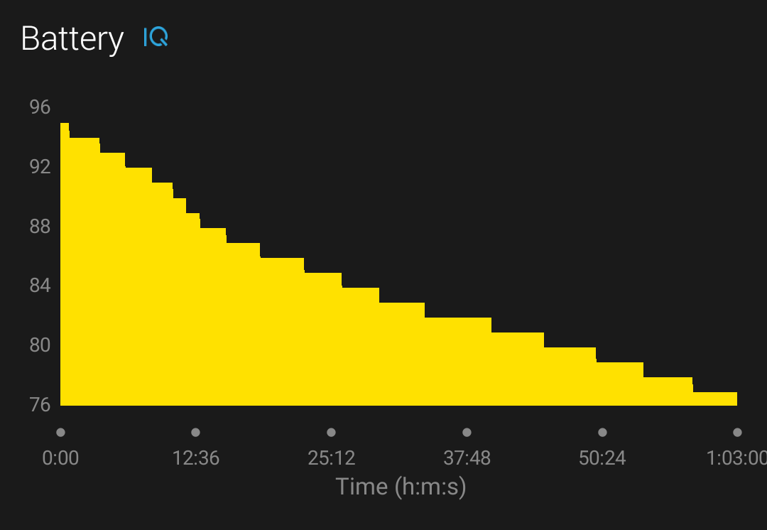 Battery Field screenshot 2