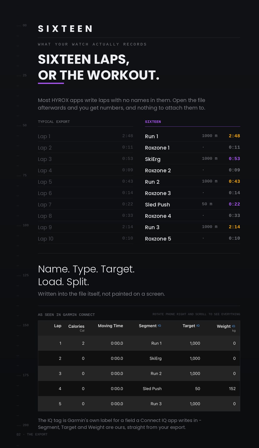 HYROX Race & Training Tracker - Sixteen · Screenshot 1