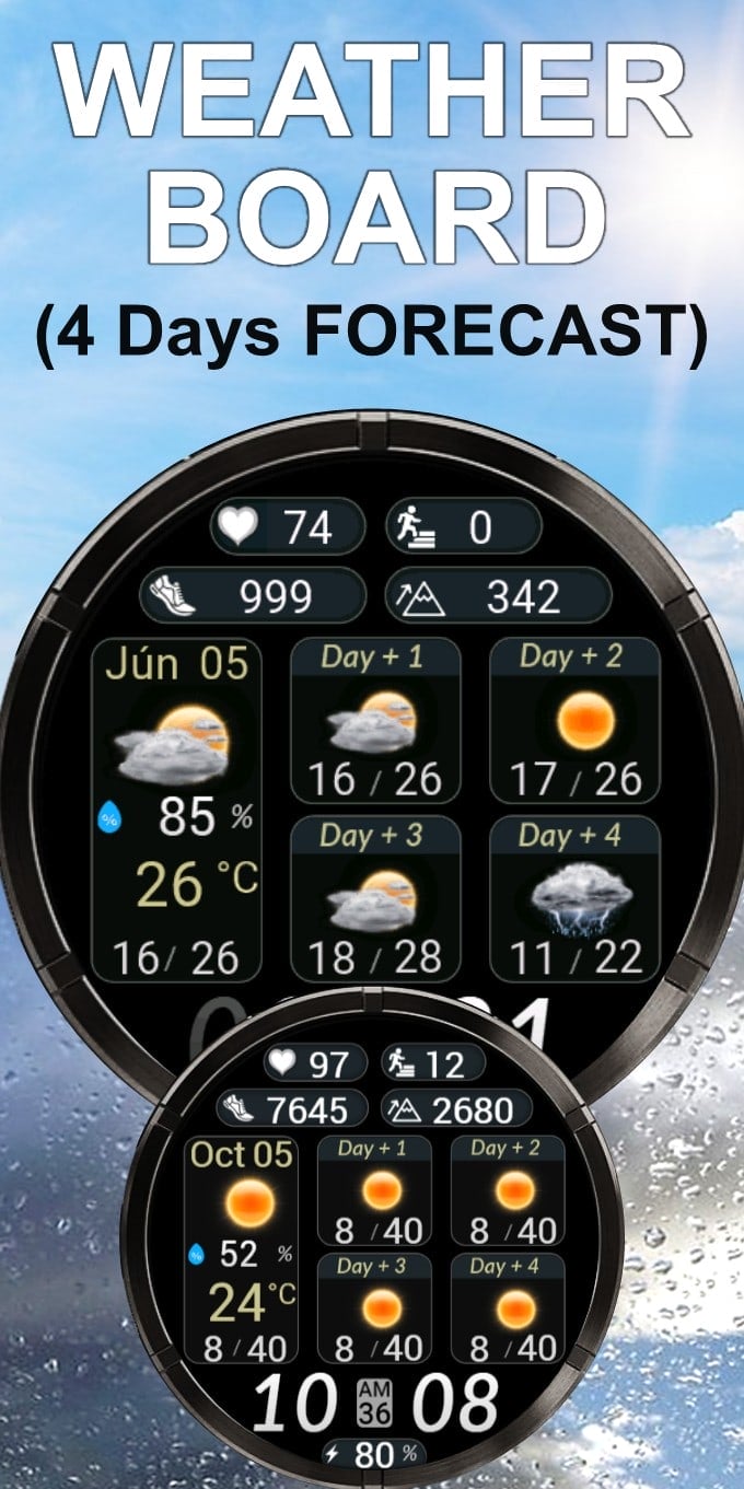 Weather Board 4 Days Forecast IW23 · Screenshot 1