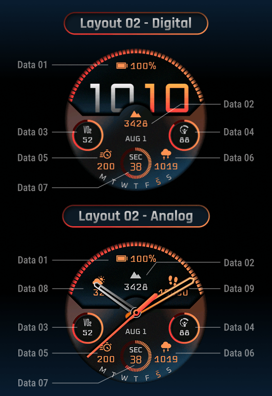 Garmin All Stars – fēnix 8 Iron Grit watch face screenshot 3