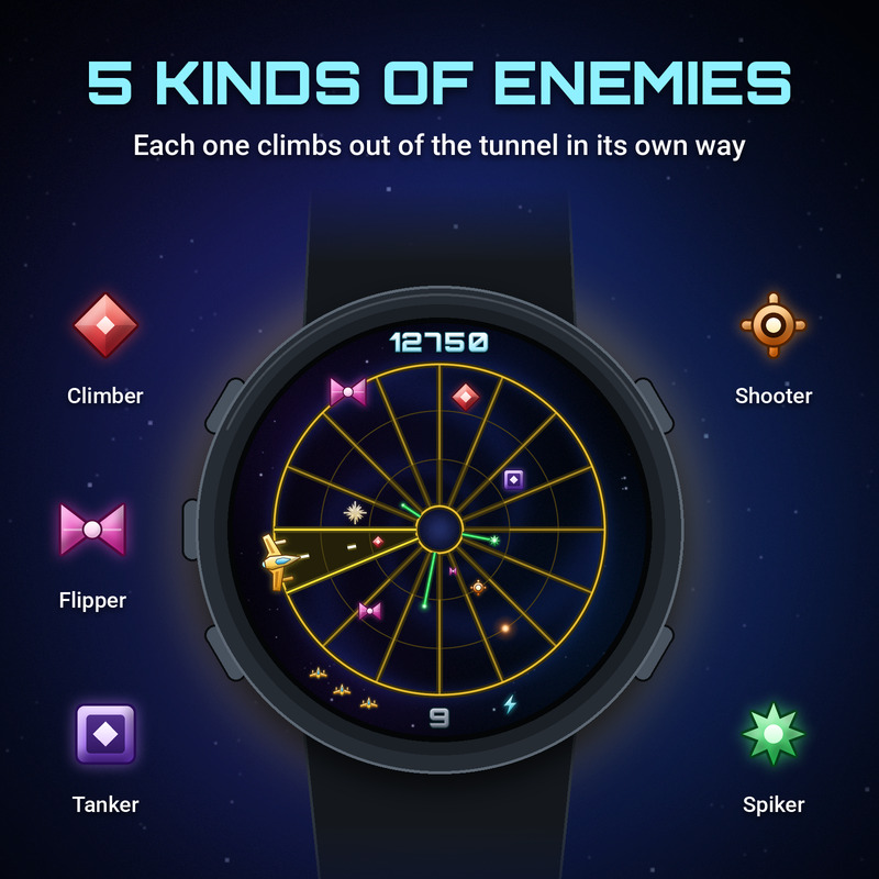 Vortex Defender – Arcade Shooter Game · Screenshot 2
