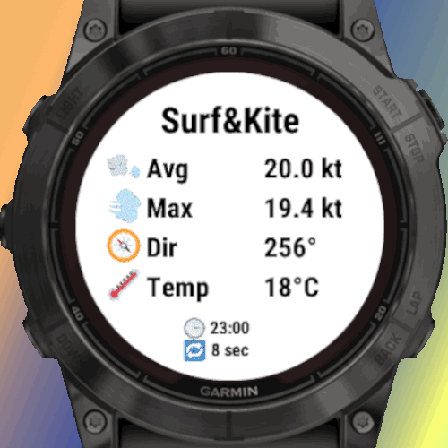 Surf & Kite Theologos Wind · Screenshot 0