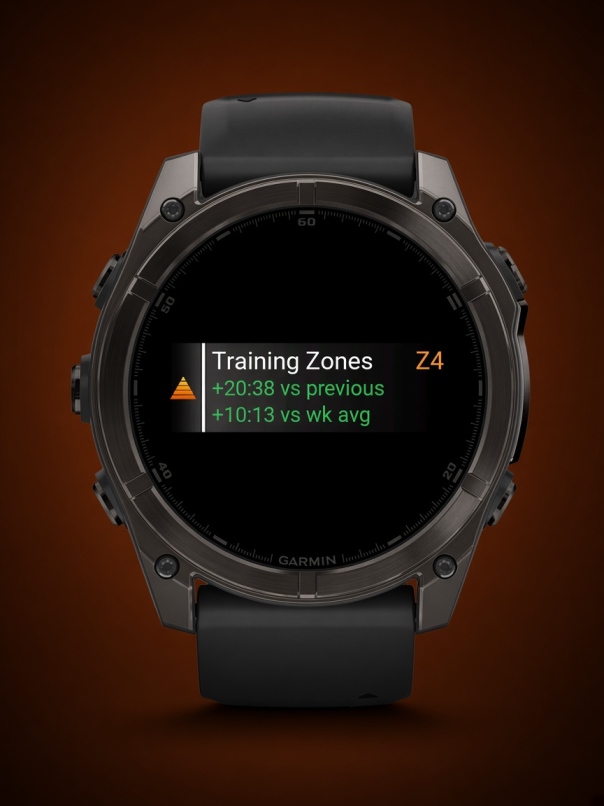 Training Zones · Screenshot 0