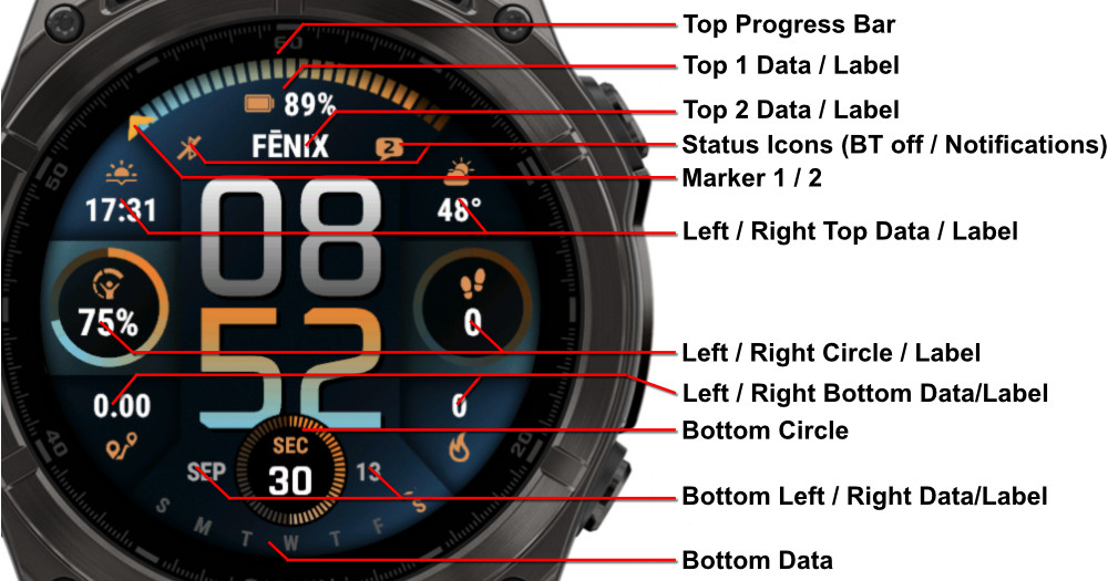 Fenix8 V3 - GB 5