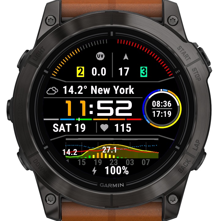 Just Fenix · Screenshot 0