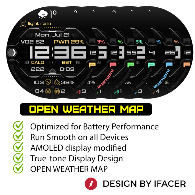 iFacer - O001 - Open Weather Map Data (OWM) · Screenshot 1