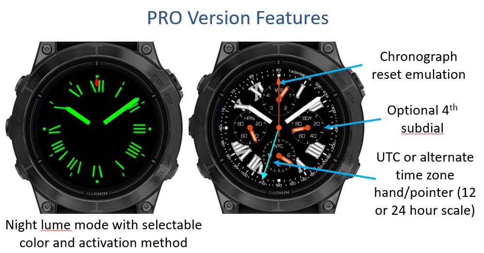RB Chrono 2 · Screenshot 2