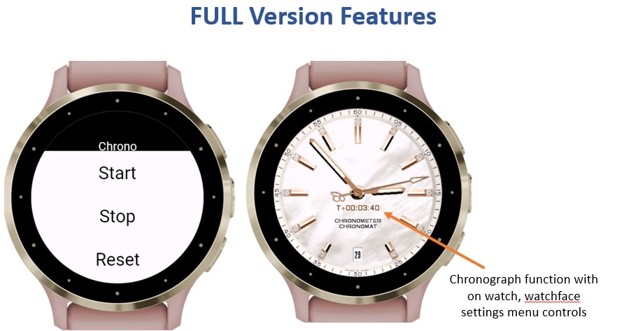 Ladies Chrono · Screenshot 3