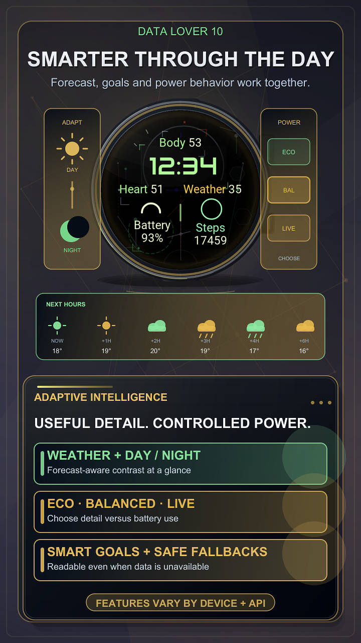 Data Lover 10 · Screenshot 4