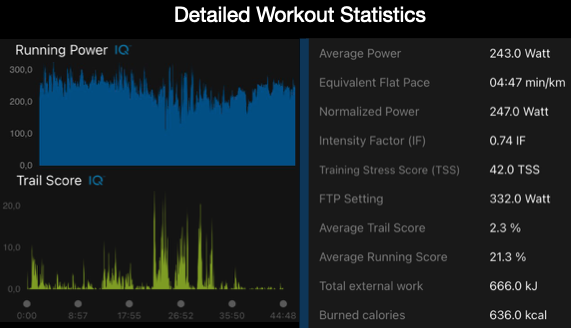 RunPowerModel - Wrist-Based Running Power Meter screenshot 2